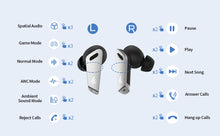 Load image into Gallery viewer, Edifier - NB2 Pro True Wireless Hybrid Active Noise Cancelling Earbuds