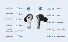 Load image into Gallery viewer, Edifier NB2 Pro True Wireless Hybrid Active Noise Cancelling Earbuds
